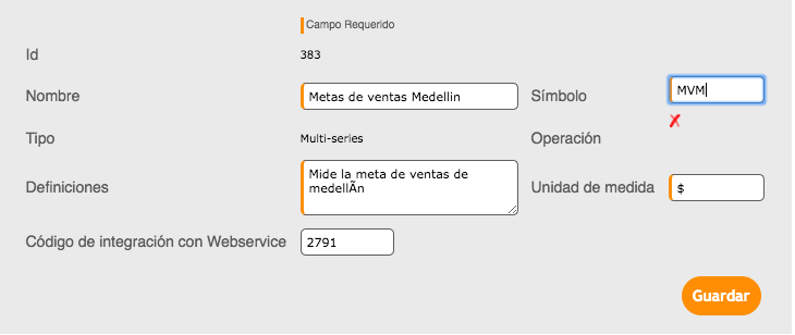 Crea los indicadores que usan en la organización